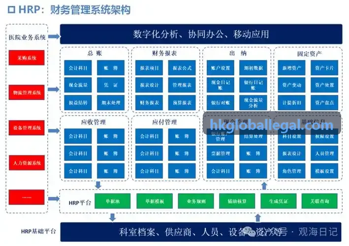 高算力服务器主板多层微电子芯片与密集互连引脚